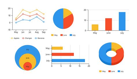 presenting survey results